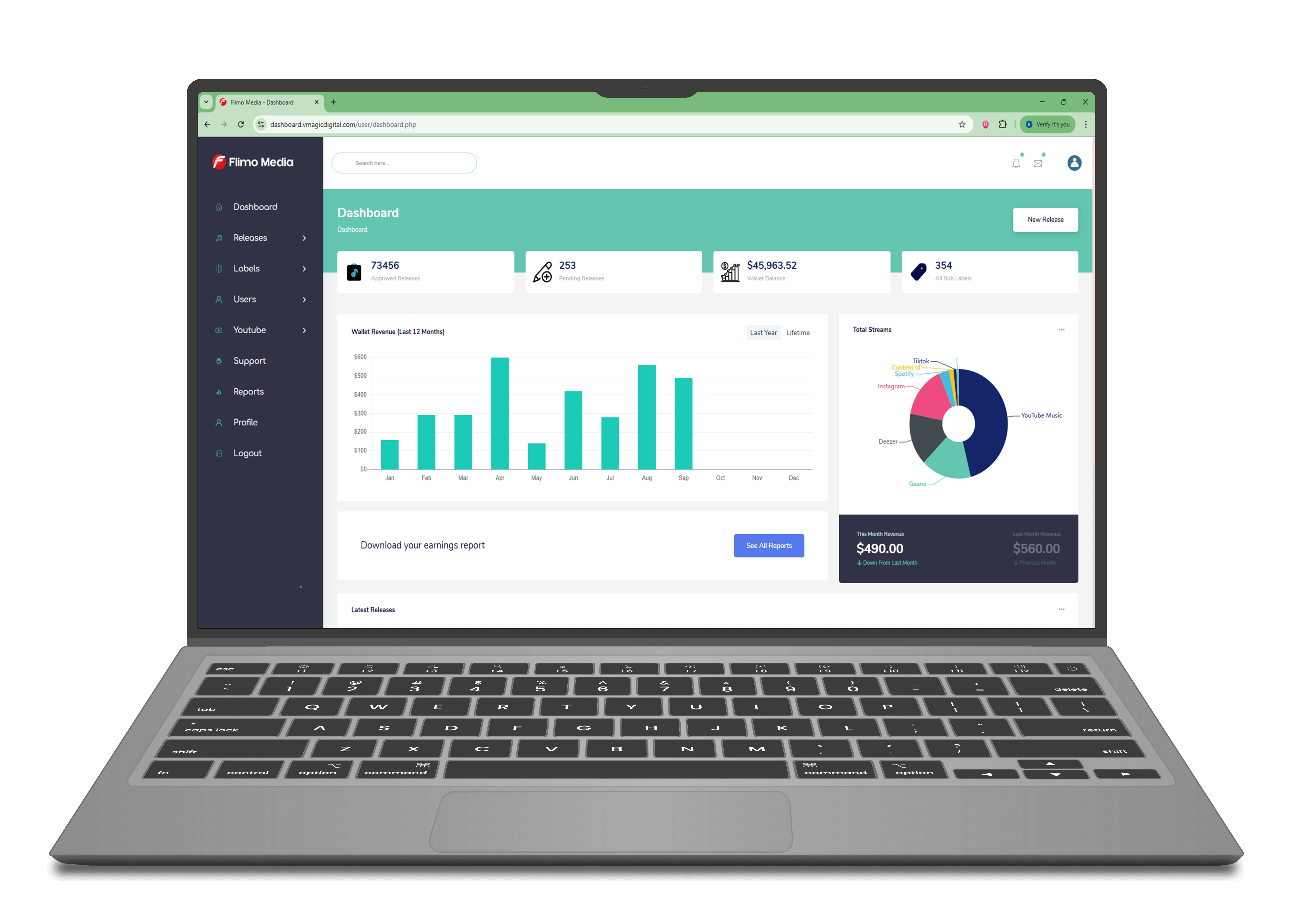Music Distribution Platform